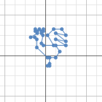 Объект 3 | Desmos