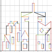 2 Draft Skyline Graph - Madrigal Anna | Desmos