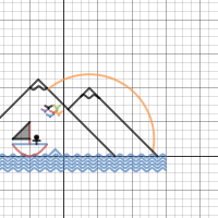 Math Project 1 | Desmos