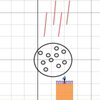 Math hw | Desmos