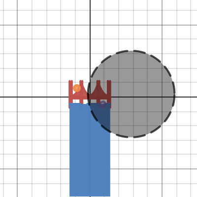 35 Trent Walnofer P2 | Desmos
