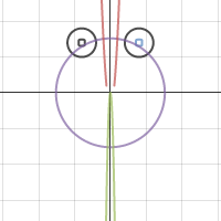 Kermit Desmos