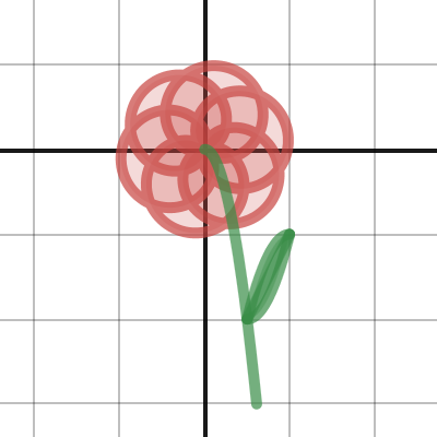 Misc Flower To Heart Desmos
