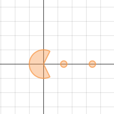 Pacman| Desmos