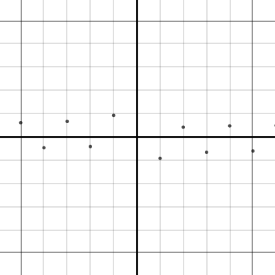 Desmos Kalkulator Grafik