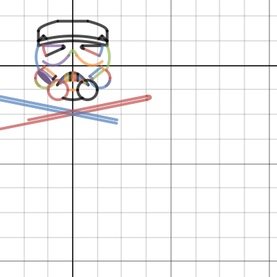 stormtrooper| Desmos