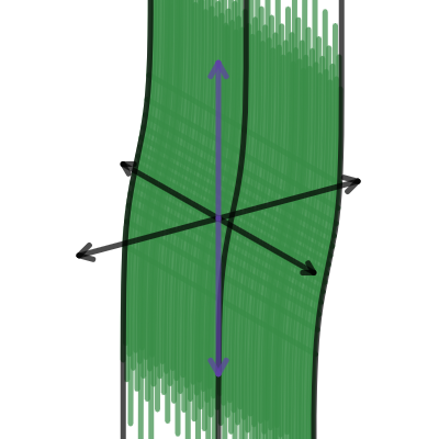 Dual logit | Desmos