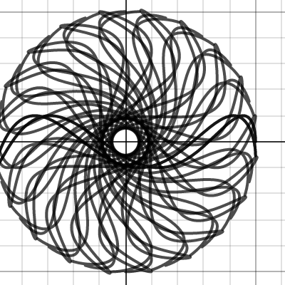 Rotated squiggles | Desmos