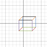 Moving Cube | Desmos