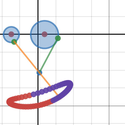 Optimised leg 3 | Desmos
