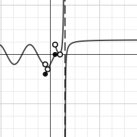 Piecewise 1.8| Desmos