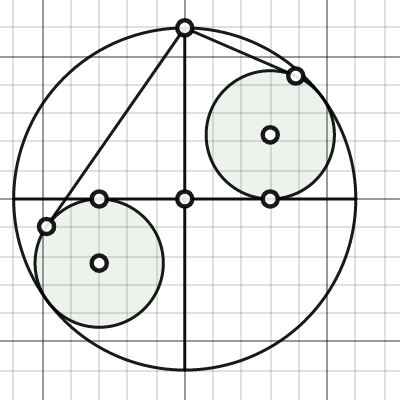 Ratio of a / b = 2 | Desmos