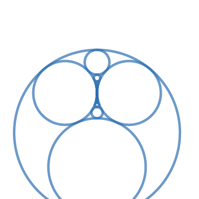 Pappus Chain Dual | Desmos