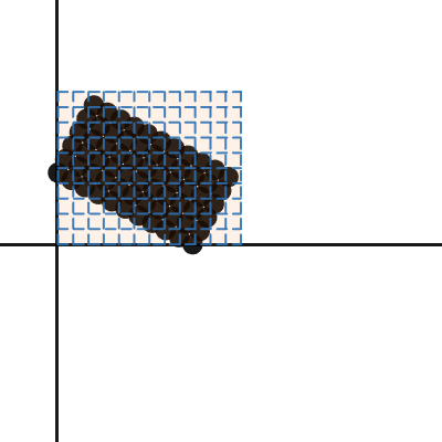 grid | Desmos