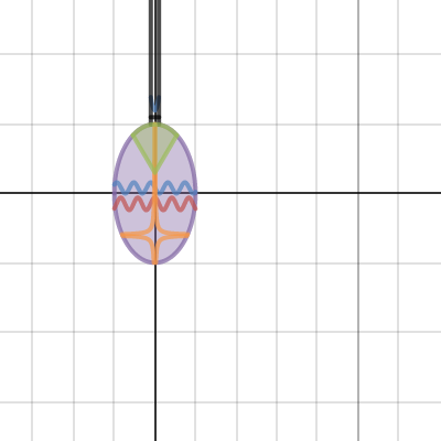 Briana&Jessica= Ornament | Desmos