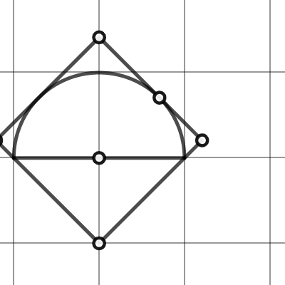 Square = 2.91421356237 | Desmos