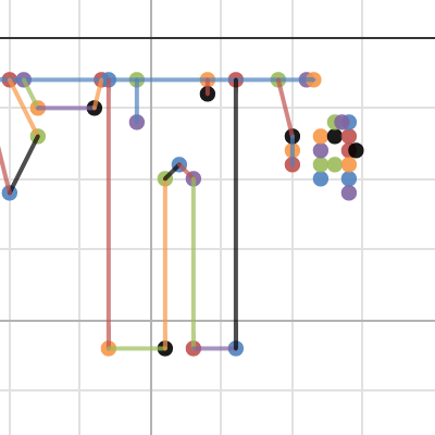 Samantha's Mathterpiece | Desmos