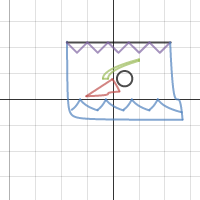 swimmer | Desmos