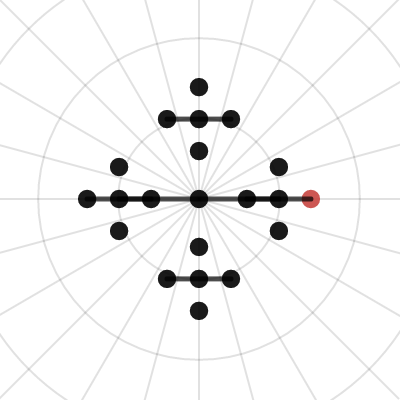 Cpu/Fps Scrambler | Desmos