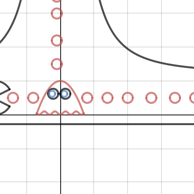 Project | Desmos