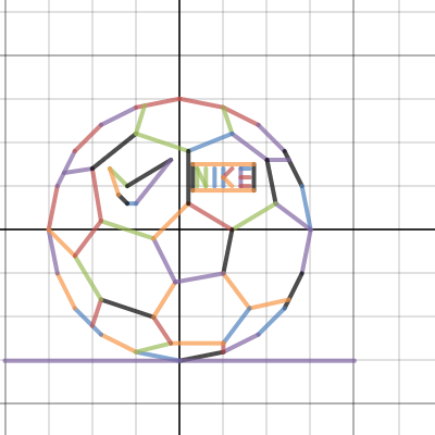 Graph Project | Desmos
