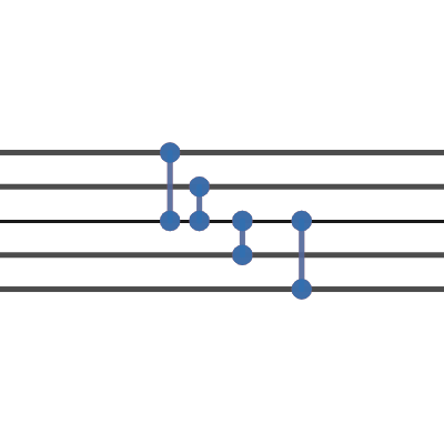 Dual identity function | Desmos