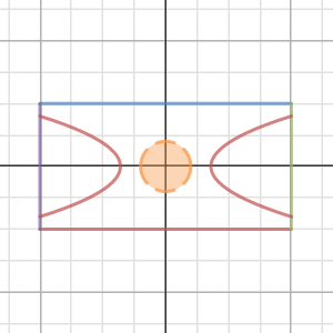 Math Project 6 | Desmos