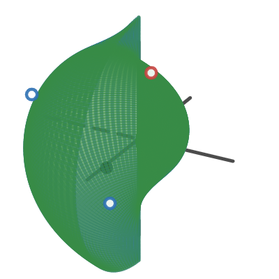 Spherical Coordinate System | Desmos
