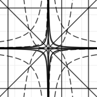 star | Desmos