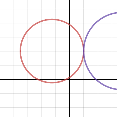5 | Desmos