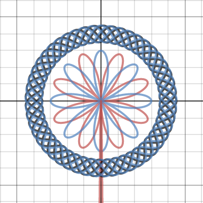 Parametric design | Desmos