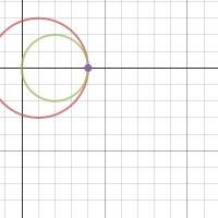 Circle Intersection #5 | Desmos