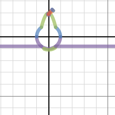 Pear | Desmos