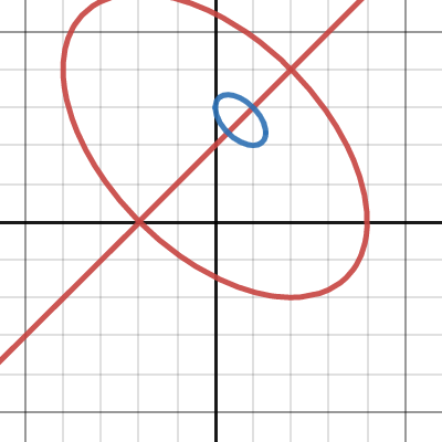 www.desmos.com
