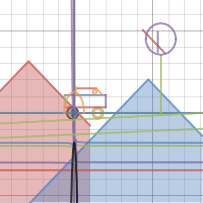Car on road Parking | Desmos