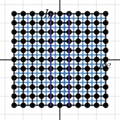 Dual logit | Desmos