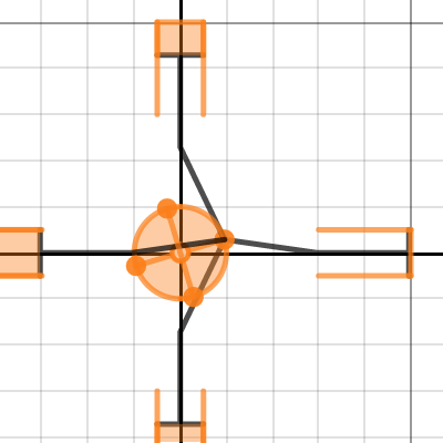 Four cylinder piston | Desmos