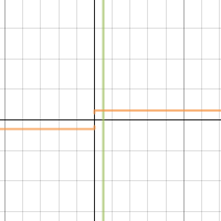 constant | Desmos