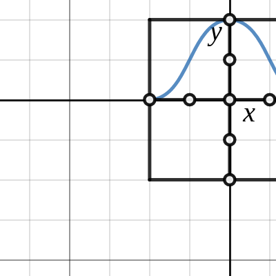 function map | Desmos