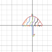 Math Project | Desmos