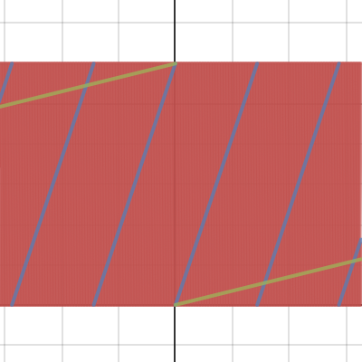 Hands on the Clock | Desmos