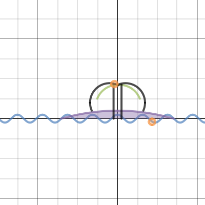 Math Project | Desmos