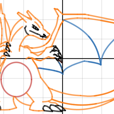 Charizard | Desmos