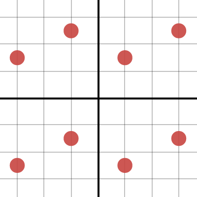 Cube Task | Desmos