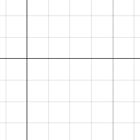 Write Equations of Abs Value | Desmos