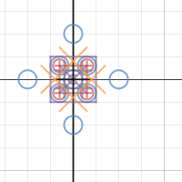 the graph | Desmos