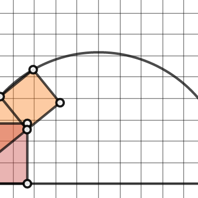 Area of Red Square = 8 | Desmos