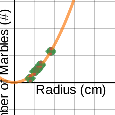 LT1--Marble Lab | Desmos