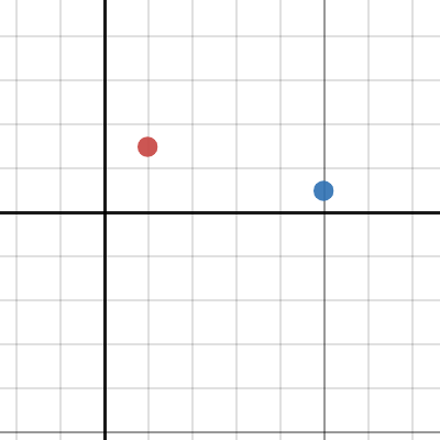 Desmos | Graphing Calculator