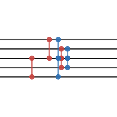 Split-complex constant one | Desmos